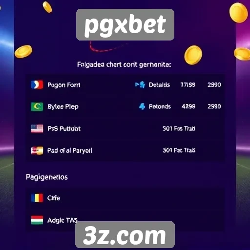 Opções de pagamento disponíveis na plataforma pgxbet